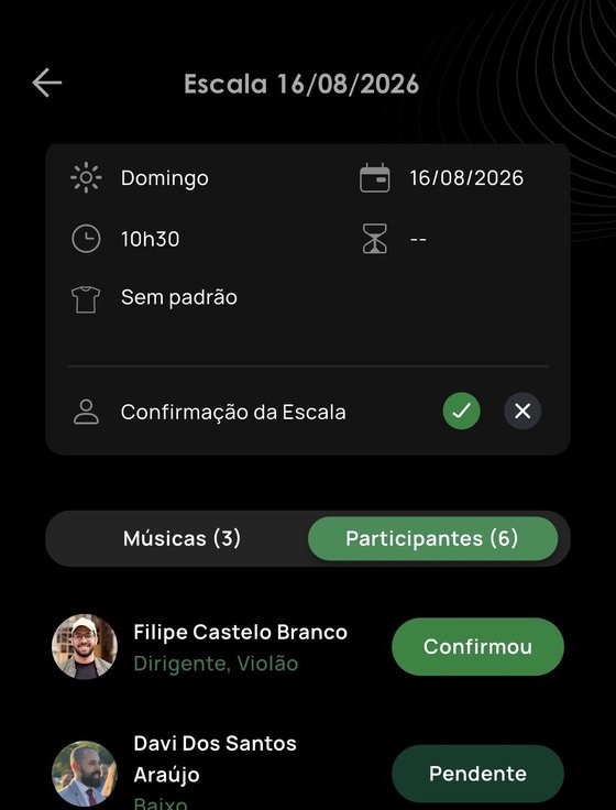 Tela de escala com confirmação dos participantes